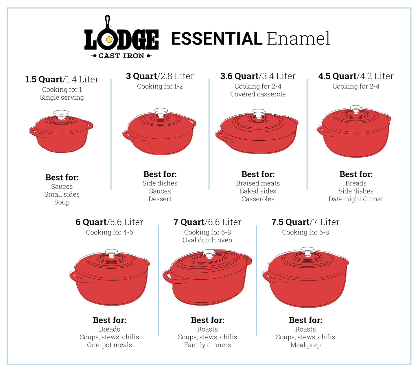 Lodge 6 Quart Enameled Cast Iron Dutch Oven with Lid – Dual Handles – Oven Safe up to 500° F or on Stovetop - Use to Marinate, Cook, Bake, Refrigerate and Serve – Sandalwood